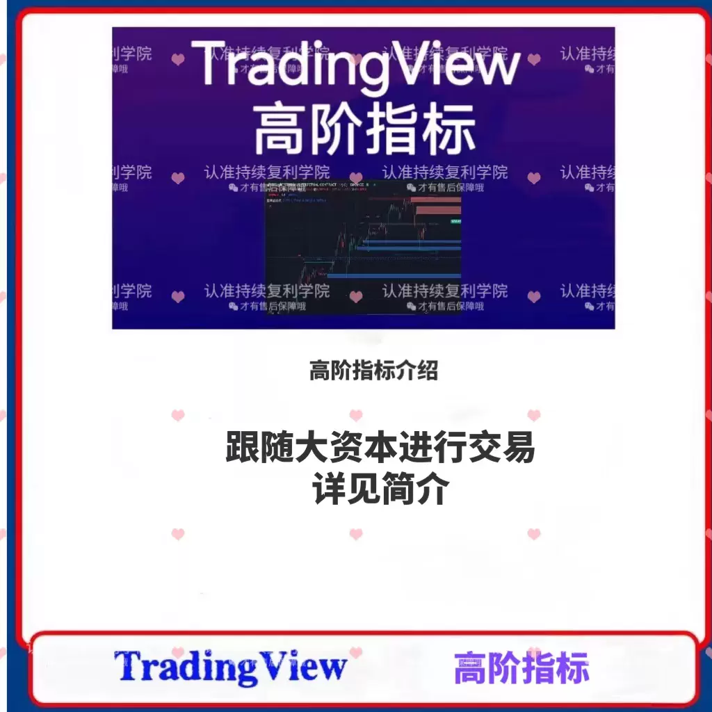 TradingView 高阶指标源码识别市场结构提升交易质量聪明的资本