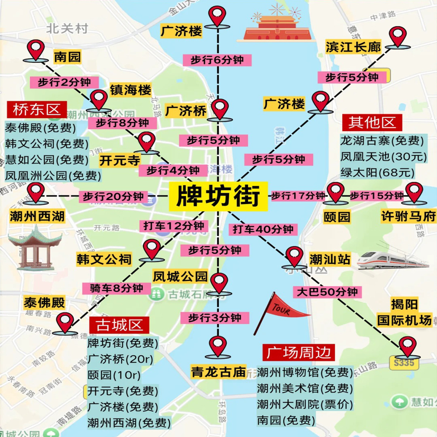 私家小团4人起订纯玩不购物广东潮汕旅游5天4晚汕头南澳潮州旅拍