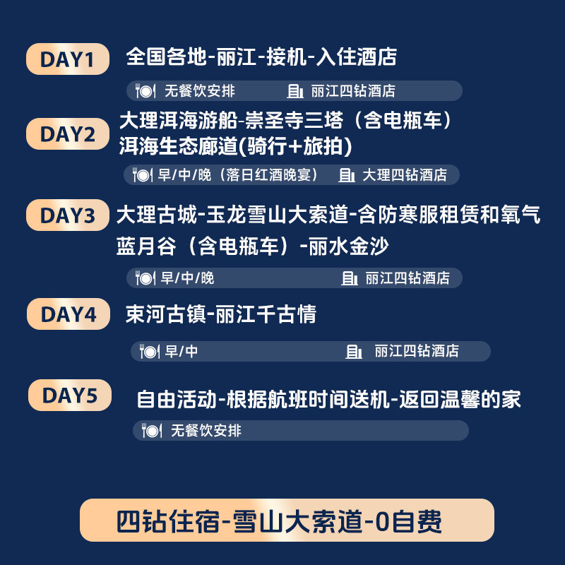 0自费+住四钻含机票云南旅游直飞丽江大理玉龙雪山洱海游船千古情