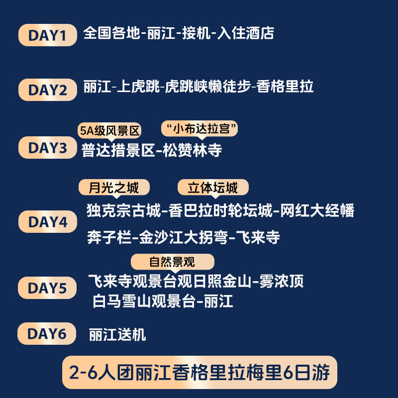 2-6人小团云南旅游丽江香格里拉梅里雪山虎跳峡徒步6天5晚跟团游