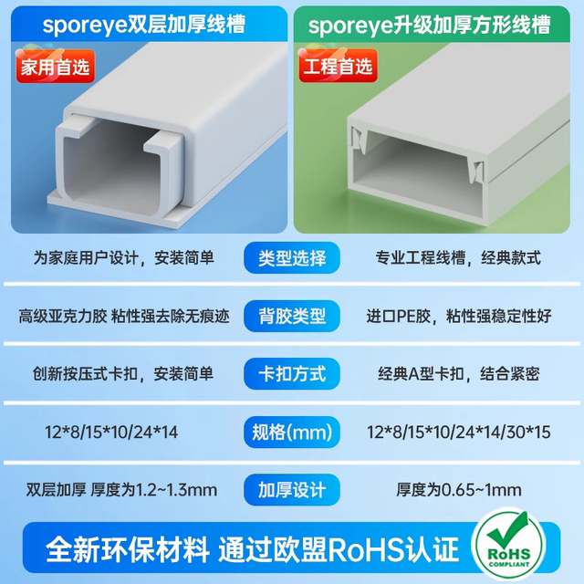 Surface-mounted cable trough PVC open-wire invisible network cable ...