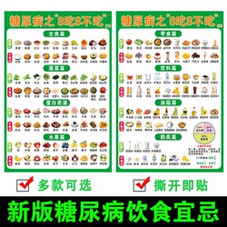 Diabetes Diet Chart Wall Sticker, Three Meals a Day, Sugar Control Chart, Food Compatibility and Incompatibility, High Blood Sugar Poster