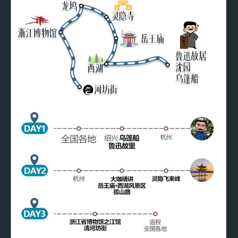 15人小团|杭州绍兴3天2晚| 岳王庙|灵隐|浙博| 鲁迅故居|深度游