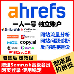 Ahrefs Member Export Seo Optimization Keyword Competitor Analysis Tool to Query Backlinks