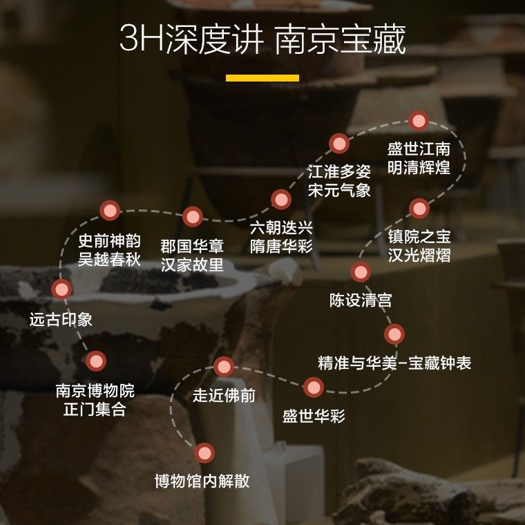 猩咖说南京博物院含门票大咖2-3H小包团人工讲解南京旅游含耳机
