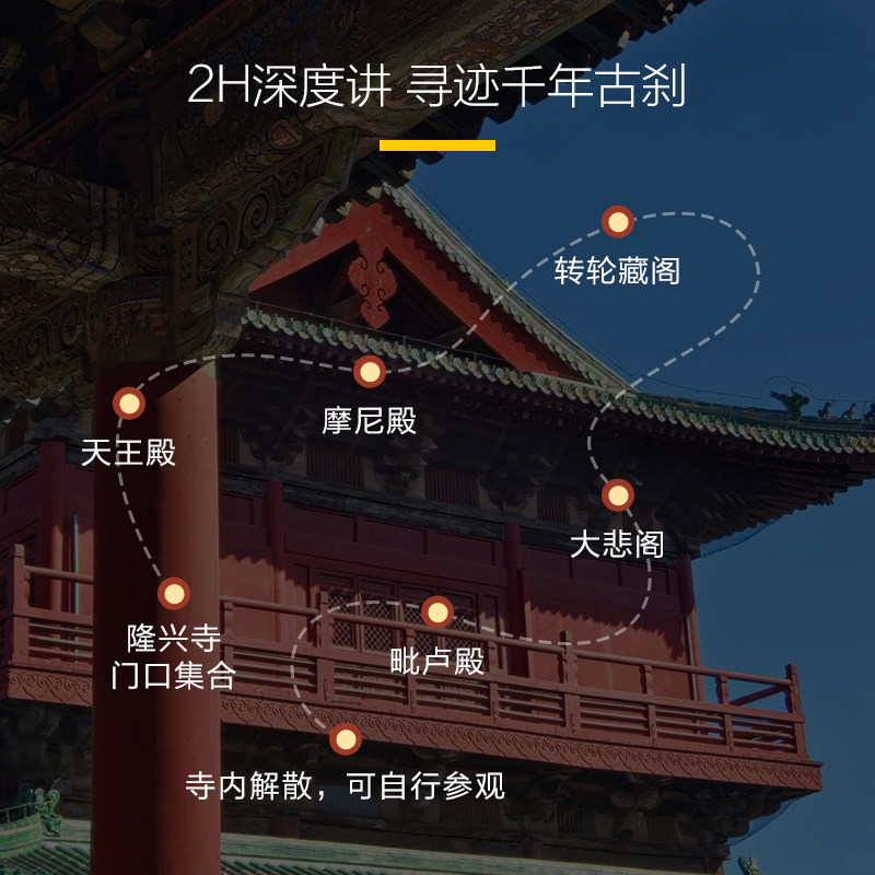 猩咖说河北石家庄正定隆兴寺讲解含门票VP小包团人工讲解河北旅游