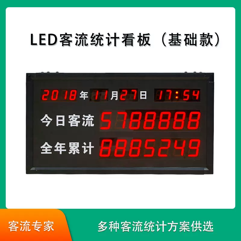 景区门店客流量统计LED显示屏人数自动统计感应器计数器电子看板-Taobao