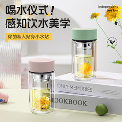 Thickened Double-Layer Glass Cup for Women, High-Looking Mini Portable Water Cup for Men, Insulated Household Tea Cup, Small Cup, New Style