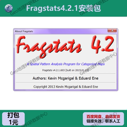 Fragstats4.2.1 Installation Includes Data Tutorial Matrices