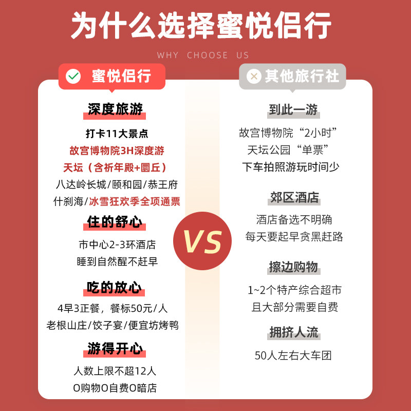 8/12人小团 | 北京旅游5天4晚跟团游0购物0自费不起早故宫博物院