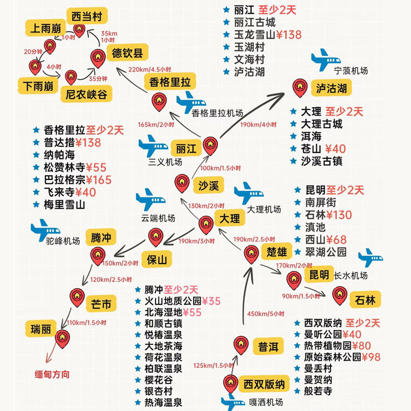 丽江大理香格里拉泸沽湖5天4晚包车私家团旅拍4/5钻酒店云南旅游