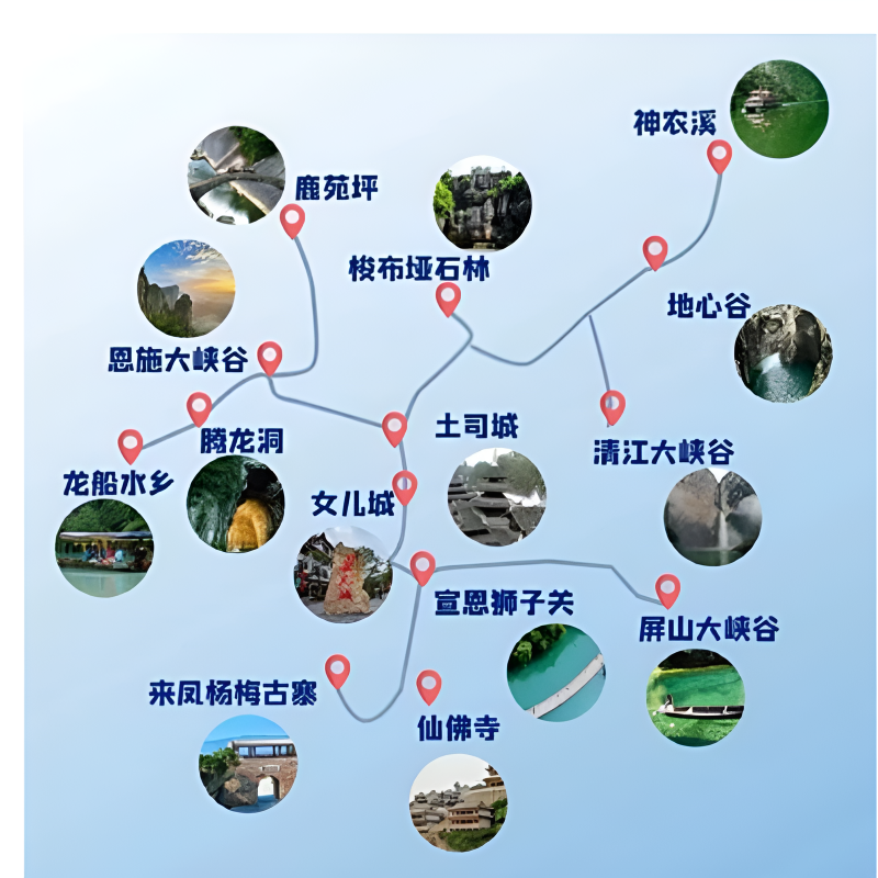 湖北恩施大峡谷+七星寨景区+云龙地缝纯玩跟团一日游