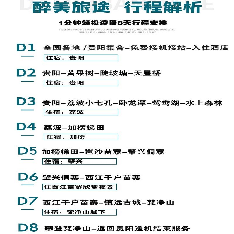 贵州旅游贵阳出发黄果树小七孔梯田肇兴苗寨梵净山8天7晚跟团游