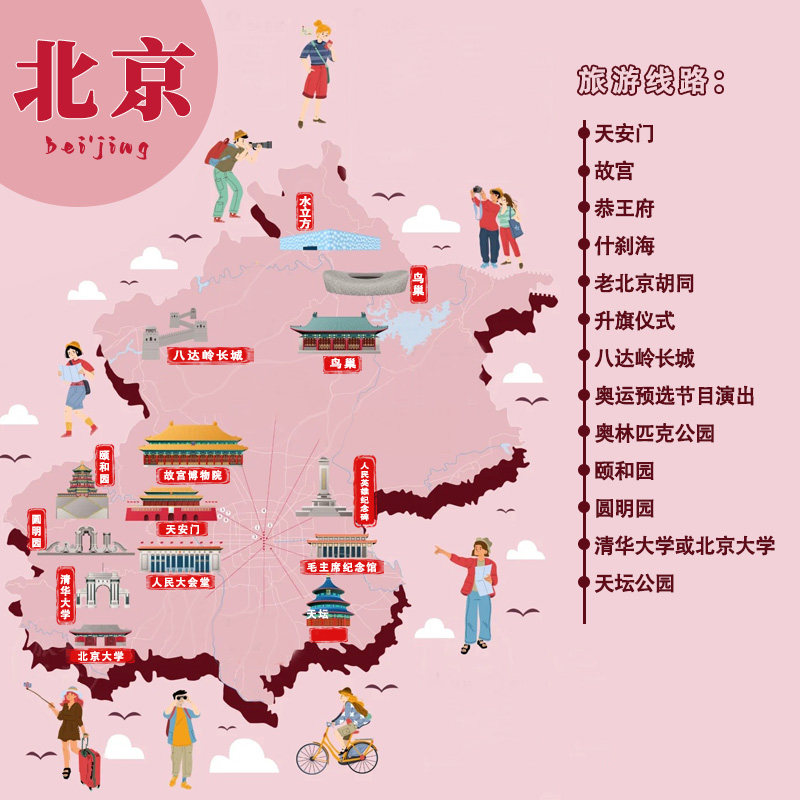 北京纯玩小团漫游故宫全程3环高档酒店八达岭长城5天4晚跟团旅游