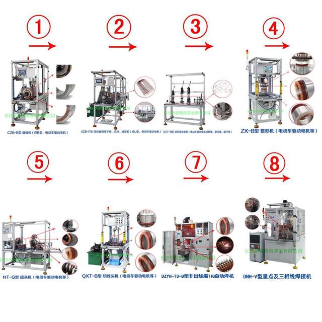
Flat wire motor stator sample manufacturing small batch production (Upin, X-pin, W-pin)