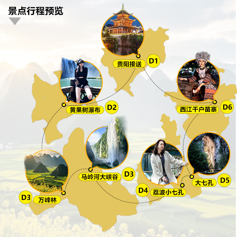 私家团贵州旅游纯玩6天5晚黄果树西江苗寨小七孔万峰林非遗体验