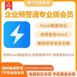 Enterprise Alert System Professional Edition Member Export Excel Diamond Member Pc Member Mobile Gold Member