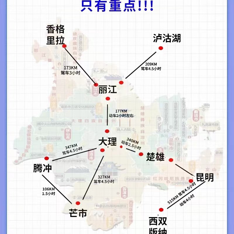 【高端纯玩小团】云南旅游昆明大理丽江香格里拉泸沽湖西双版纳