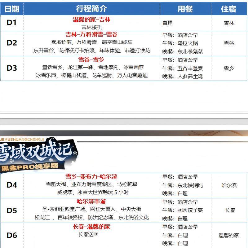 【全国出发】长春吉林哈尔滨雪乡旅游4钻5钻酒店2+1保姆车纯玩6天