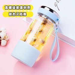 High Borosilicate Glass Cup, Explosion-Proof and High Temperature Resistant, High Appearance Value for Girls, 2025 New Model, Office-Specific Tea Brewing Cup