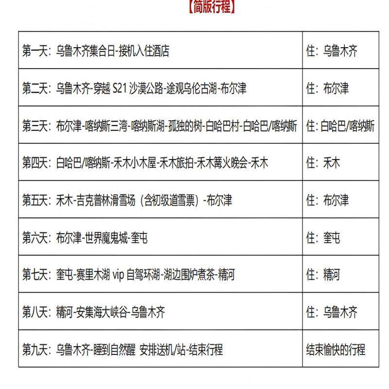 【全国出发】新疆旅游阿勒泰赛里木湖吉克普林滑雪纯玩6人小团9天