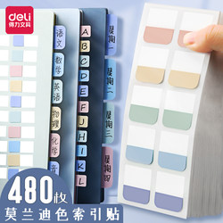 Deli Index Label Stickers, Cute Cartoon Girl Style, Fresh and Creative Note Markers, Creative Notes, Fluorescent Markers, Bookmark Paper, Notepad, Small Notebook for Students