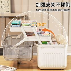 Design a Stylish and Large-Capacity Portable Medicine Box for Home Use, Suitable for Storing Common Household Medicines and for Student First Aid, with Layered Compartments