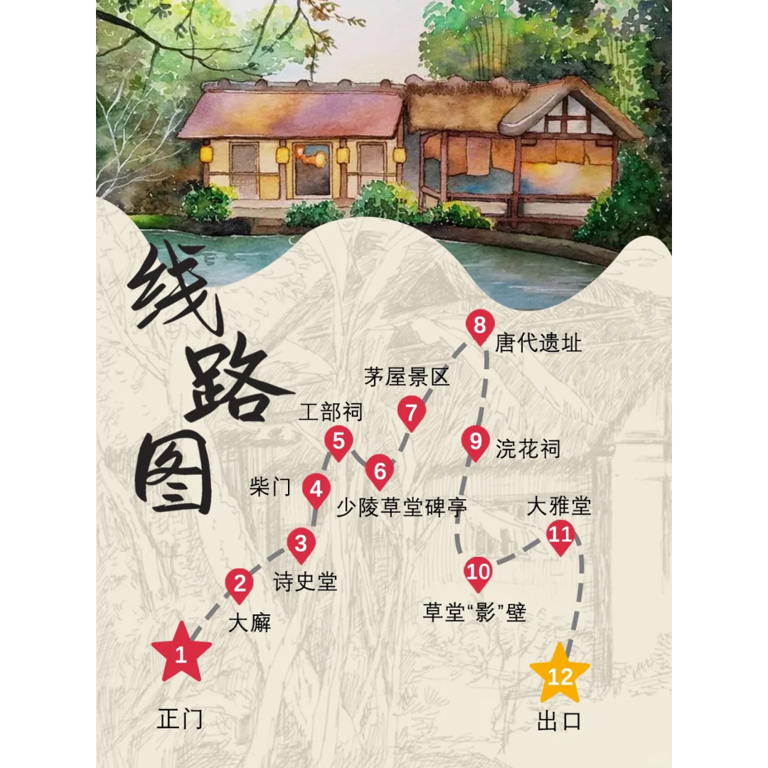 杜甫草堂武侯祠熊猫谷一日游私家团含门票独立出行三环接送纯玩