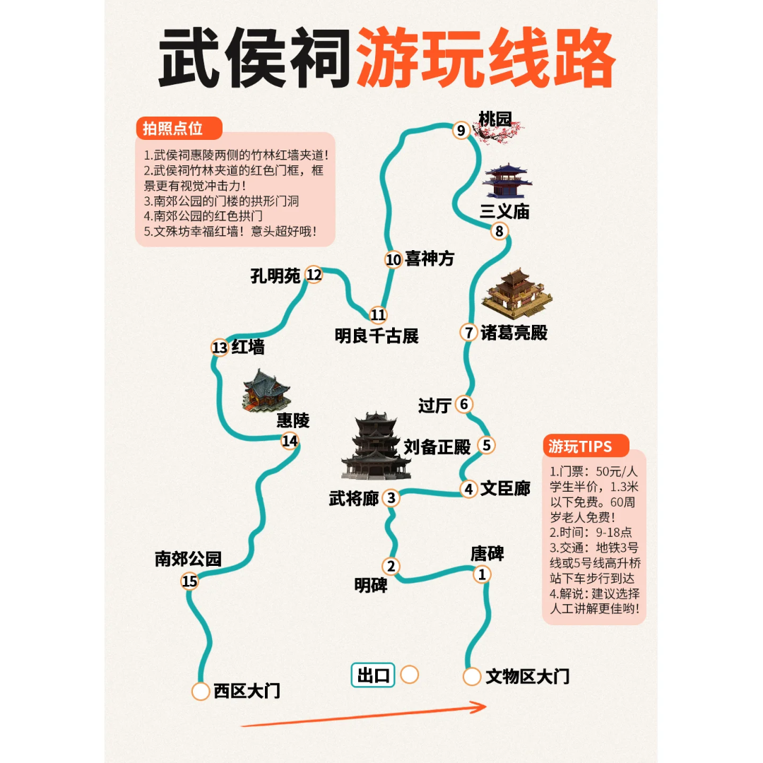 杜甫草堂武侯祠熊猫谷一日游私家团含门票独立出行三环接送纯玩