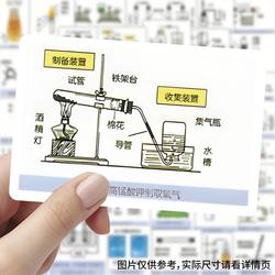 【Large Illustrations Officially Authorized】108 Chemical Experiment Illustrations Learning Patterns Knowledge Waterproof Teacher Student Stickers DIY Decoration Desktop Phone Case Book Label 3D Stickers