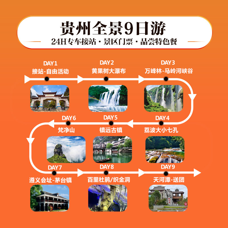 贵州旅游9天8晚黄果树千户苗寨小七孔梵净山镇远万峰林百里杜鹃