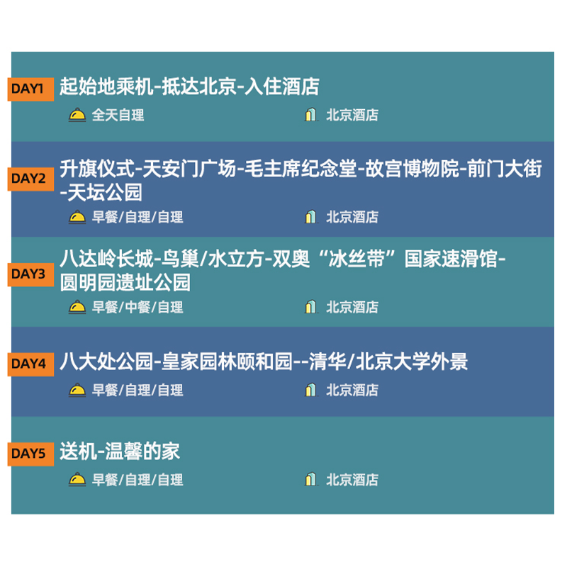 【6人团】0购物0自费+三环4钻酒店+北京故宫长城5天4晚跟团游