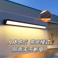 New Outdoor Solar-Powered, Wiring-Free Courtyard Garden Villa Fence Wall Light, Waterproof, Super Bright Outdoor Sensor Lighting