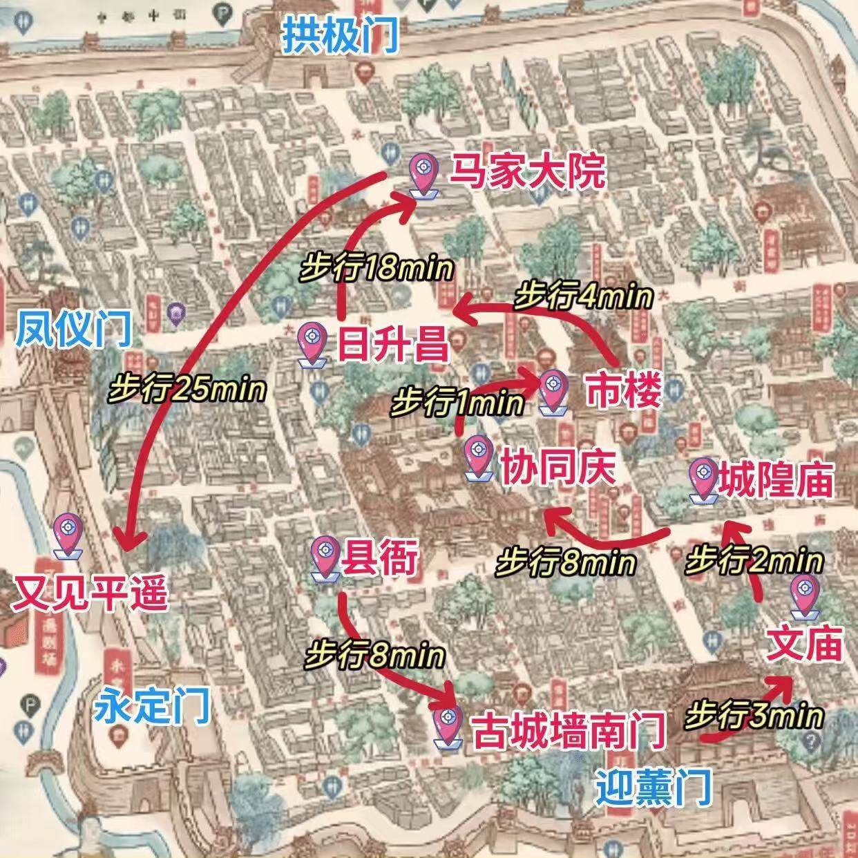 平遥古城 私家团3H深度讲解/1对1 赠送高清蓝牙耳麦