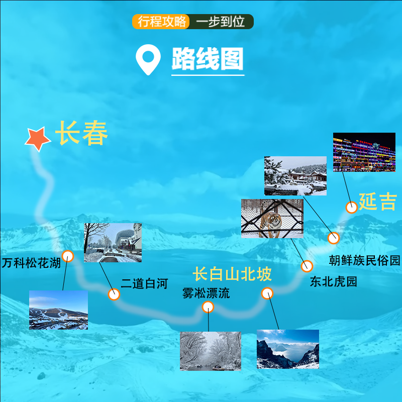 【全程高档型酒店 咨询可领券】长春旅游 | 长白山+延吉 | 纯玩