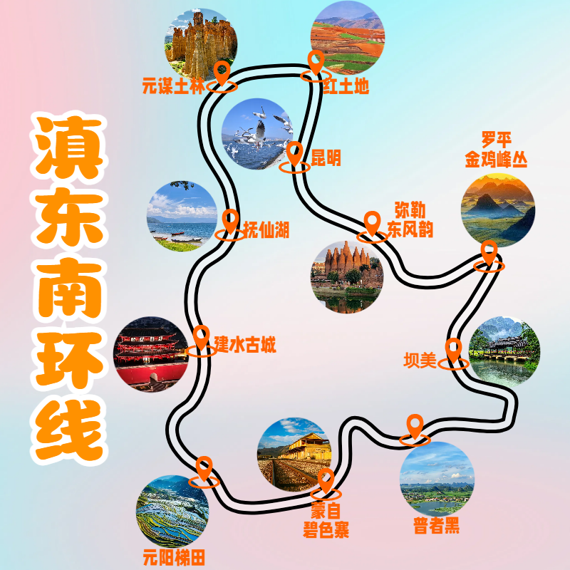 |云南小众旅游景点/抚仙湖/元阳梯田/普者黑/8天7晚-飞猪旅行