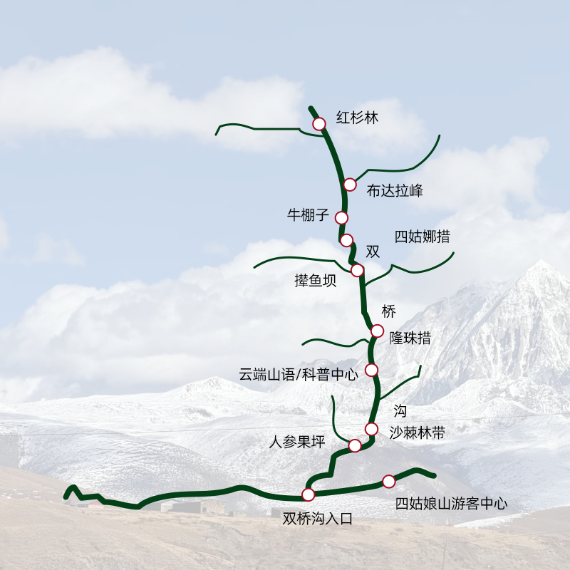四姑娘山/双桥沟/毕棚沟/瓦屋山/鹧鸪山 纯玩团1日游