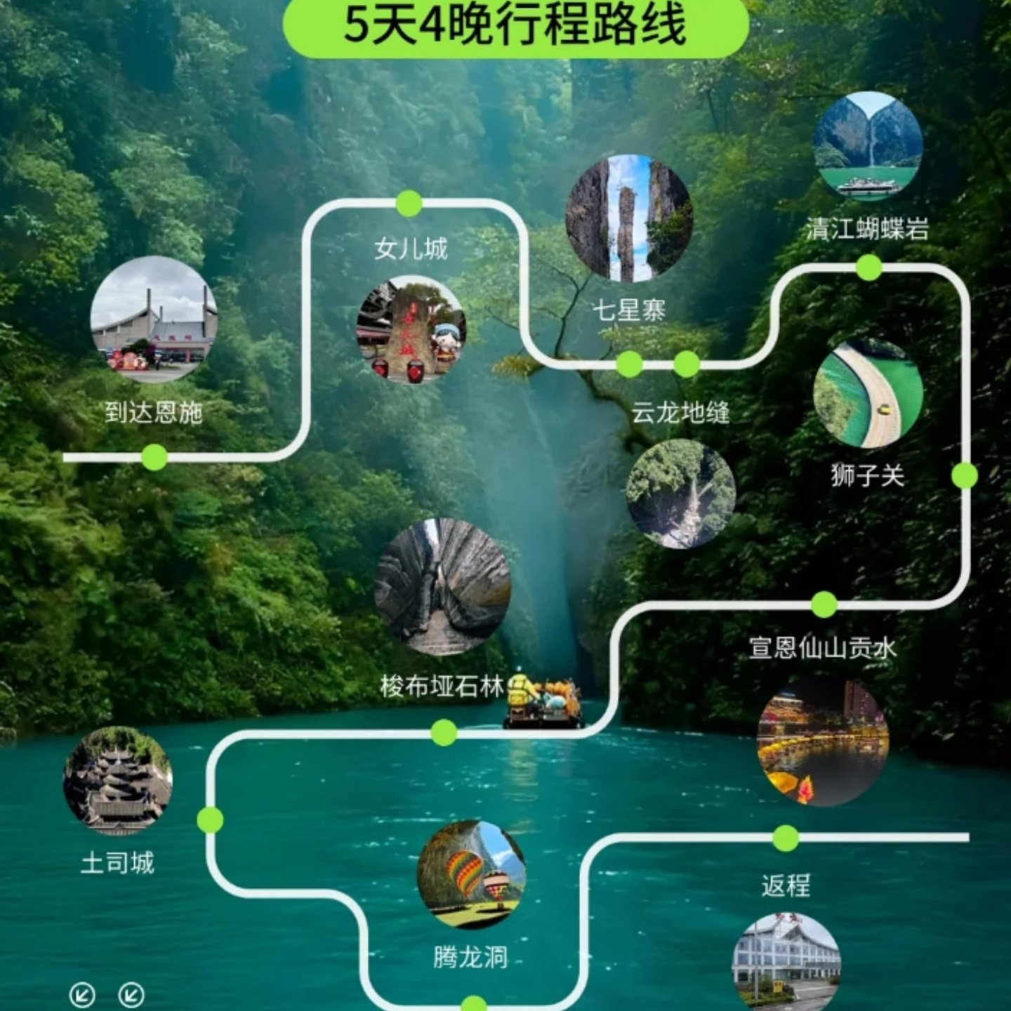 湖北恩施小团5天4晚纯玩恩施大峡谷云龙地缝七星寨女儿城蝴蝶岩