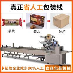 Fully automatic biscuit boxing and cartoning machine, bread processing and packaging machine, food complete line box type
