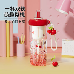 Fuguang Straw Cup for Girls, High-Looking Portable Cup, 2025 New Model, Summer Portable Tritan Water Cup for Girls