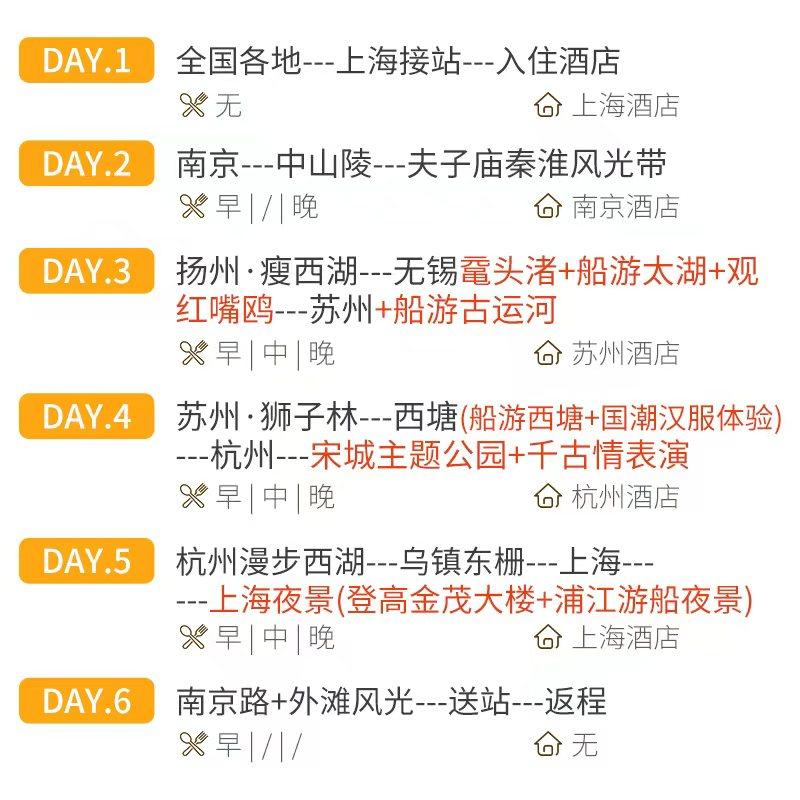 含机票-【纯玩全含+华东五市+宋城千古情+乌镇+金茂大厦】6日5晚