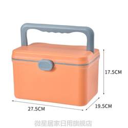 Small Medicine Box, Family Medicine Box, Storage Box, Layered Classification First Aid Kit, Emergency Medicine Box, Portable Medicine Box
