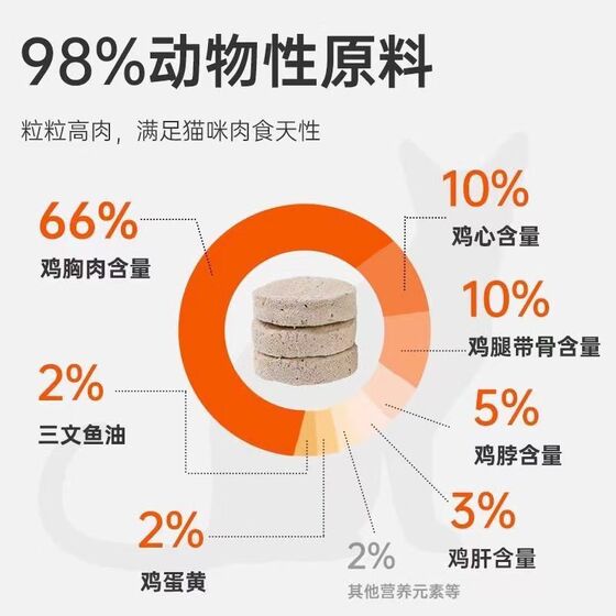 Pen Xisheng bone, frozen dried cat food full price becomes a kittens nutrition, fat, cheese, main food cake cat, cat main food 200g
