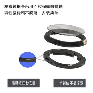 
Quest3 myopia glasses VR accessories Magnetic quest3 lens aspherical anti-blue light customization