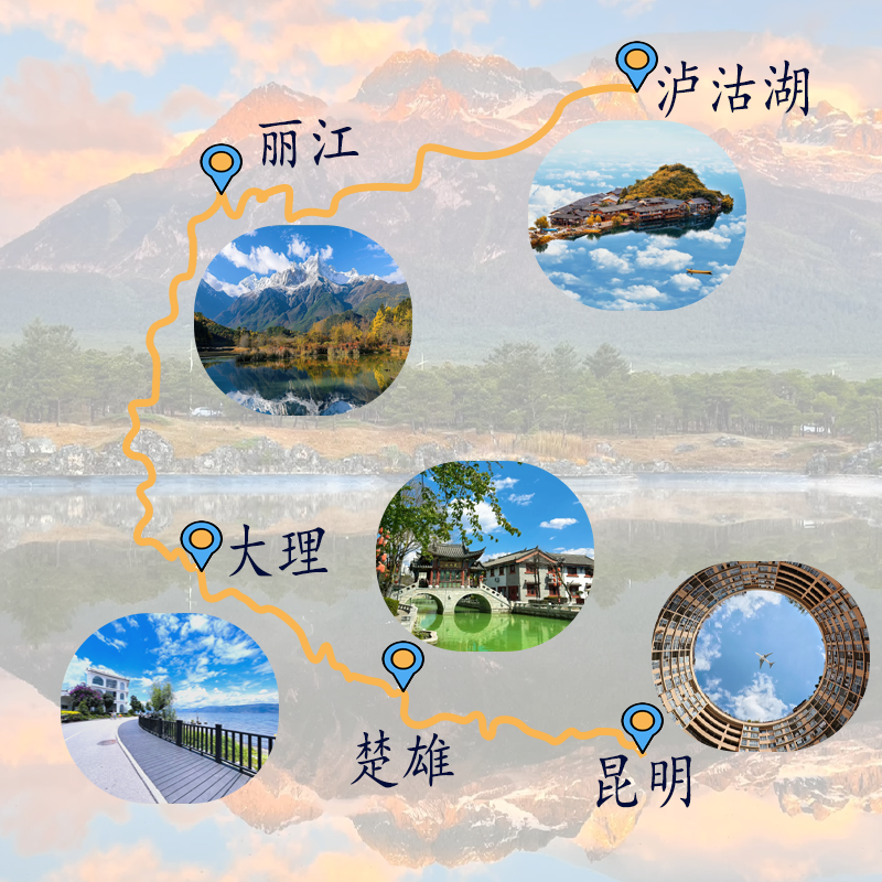 洱海游船网红吉普车旅拍长街宴云南8天昆明大理丽江泸沽湖跟团游