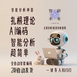 Qualitative Analysis, Grounded Theory, Level 3 Coding, Nvivo, Qualitative Thematic Text Analysis, Interview Coding Analysis