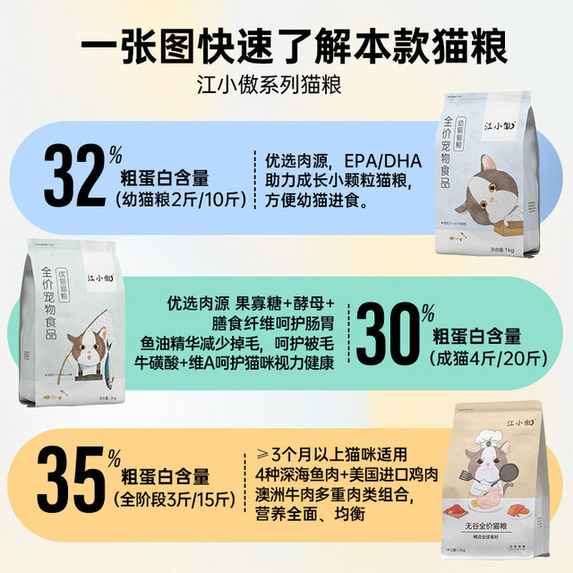 Jiangxiaoao Cat Food Full price Full price Grain free Chicken For Adult jiangxiaoao-cat-food-full-price-full-price-grain-free-chicken-for-adult