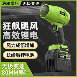 【New Upgrade, No Price Increase: Green Knight Pure Copper Brushless Blower and Vacuum Combo for Dust Removal, Car Washing, Water Blowing, and Snow Blowing