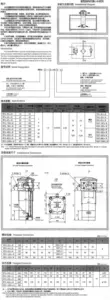 Bộ lọc dầu trở lại RFA phần tử lọc dầu 25/40/63/100/160/250/400/630 