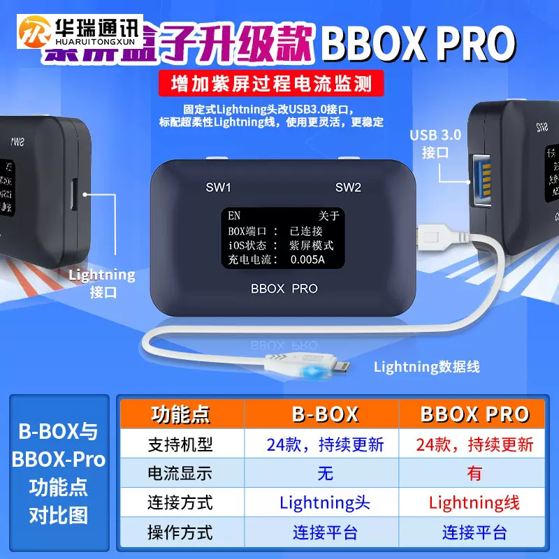 精诚B-BOX手机主板C3一键紫屏ipad解绑WiFi免拆c11转dtp紫屏神器-Taobao